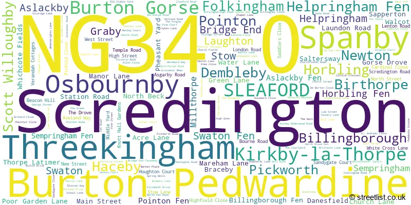 A word cloud for the NG34 0 postcode